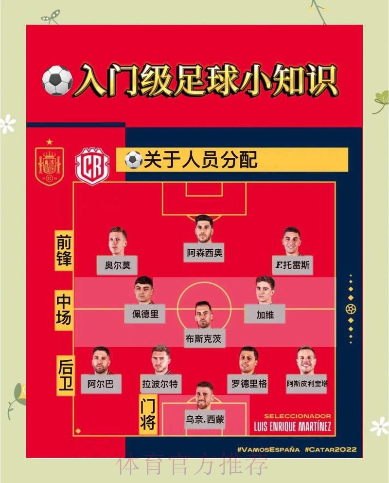 解密世界杯博彩的官方推荐指南 解密世界杯博彩的官方推荐指南