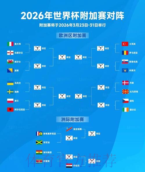 2026年世界杯预测全攻略_1